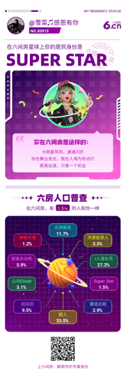 雪菜♫好运好运旺的图片