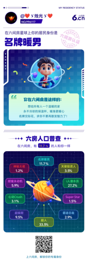 ❤ゞ烛光ゞ❤的图片