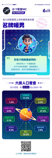 づ零度MC主播照片