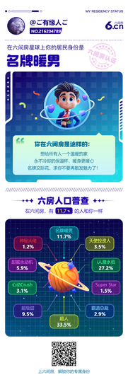 ご有缘人ご主播照片