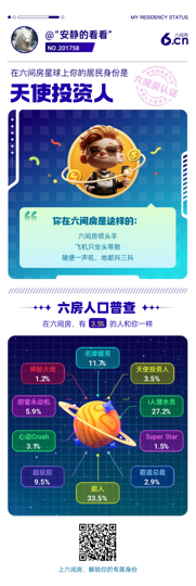 ：安小叨：主播照片