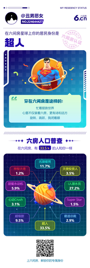天生傲慢的图片