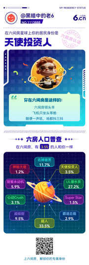 黑暗中的老6主播照片