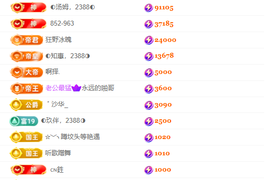 ◐惠主，2388◐的图片
