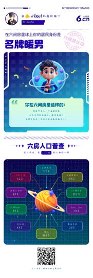 🫵ℳ₯㎕晨风づ主播照片