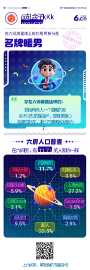 金工兵主播照片