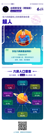 ❧栊儿爱看小说❧主播照片