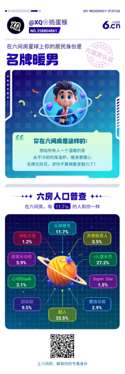 〆煽情的9.0主播照片