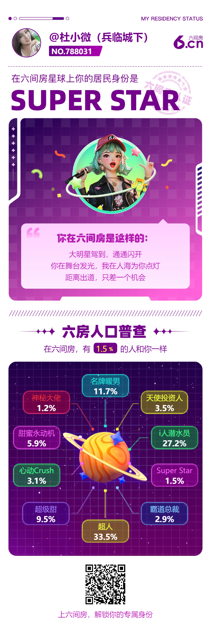 杜小微（兵临城下）主播图片