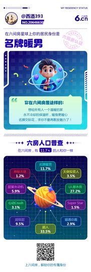 西酒393主播照片