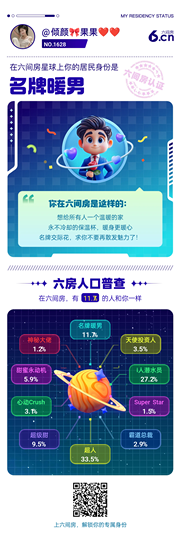 倾颜🍒果果小緈福的图片