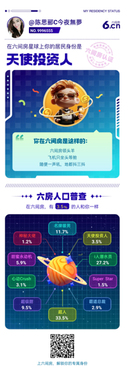 陈思郦C今夜無夢的图片