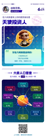 陆无情。主播照片