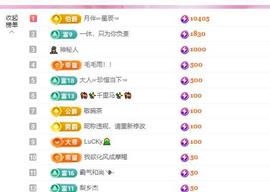 远扬兰兰❤️越来越好主播照片