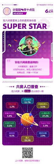 阳阳🌾周日见主播照片