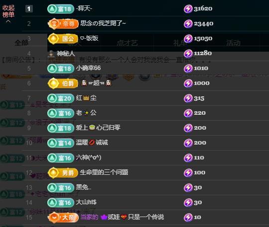 依芝の求心软的神！的图片