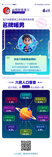 萌新香香⑤的图片