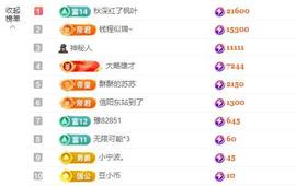 苏苏感恩有你主播照片