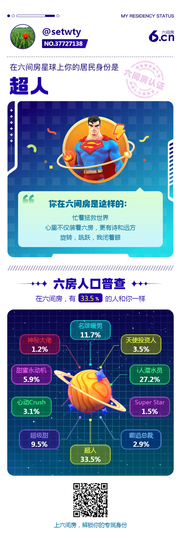 wqeryut主播照片