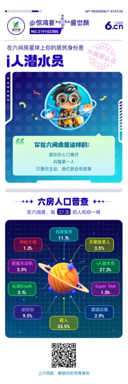 Fannywell主播照片