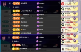 安二狗🐶休一天的图片
