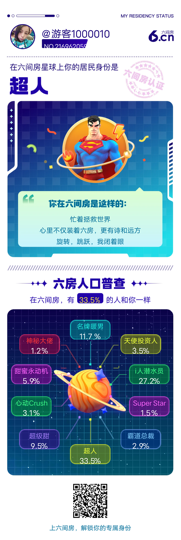 ╰❀ℐℎ╮专属2～主播照片