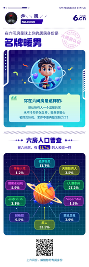💫①傾風①💫🎈主播照片