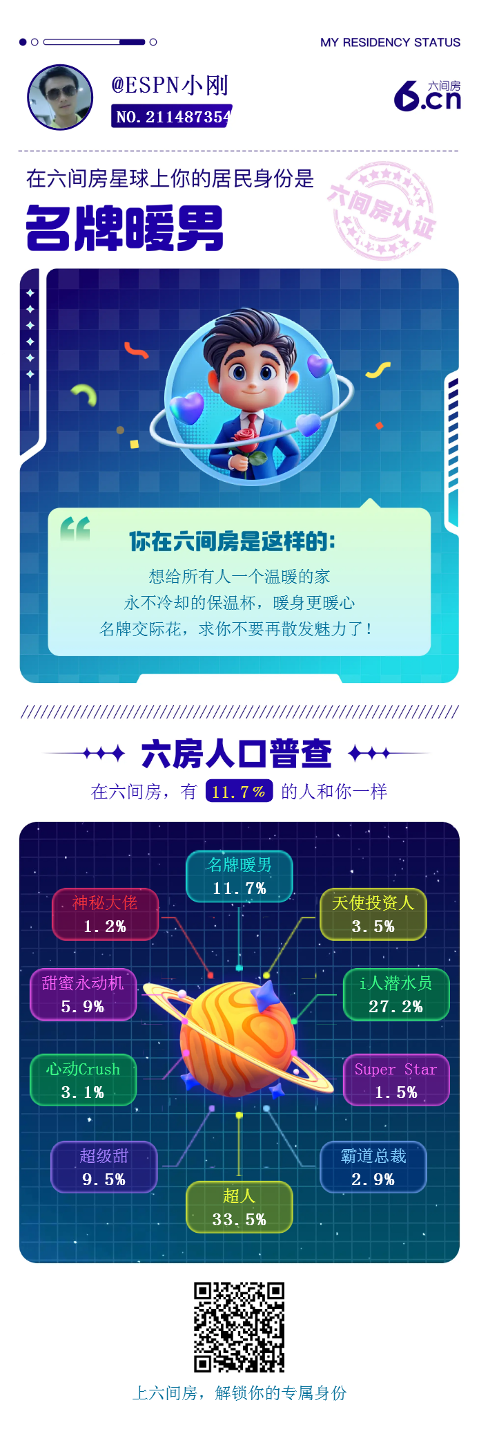 ESPN小刚的图片