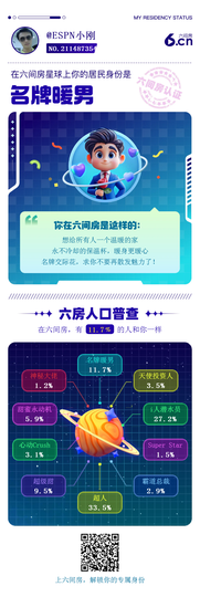 ESPN小刚主播照片