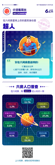 游客屌丝主播照片