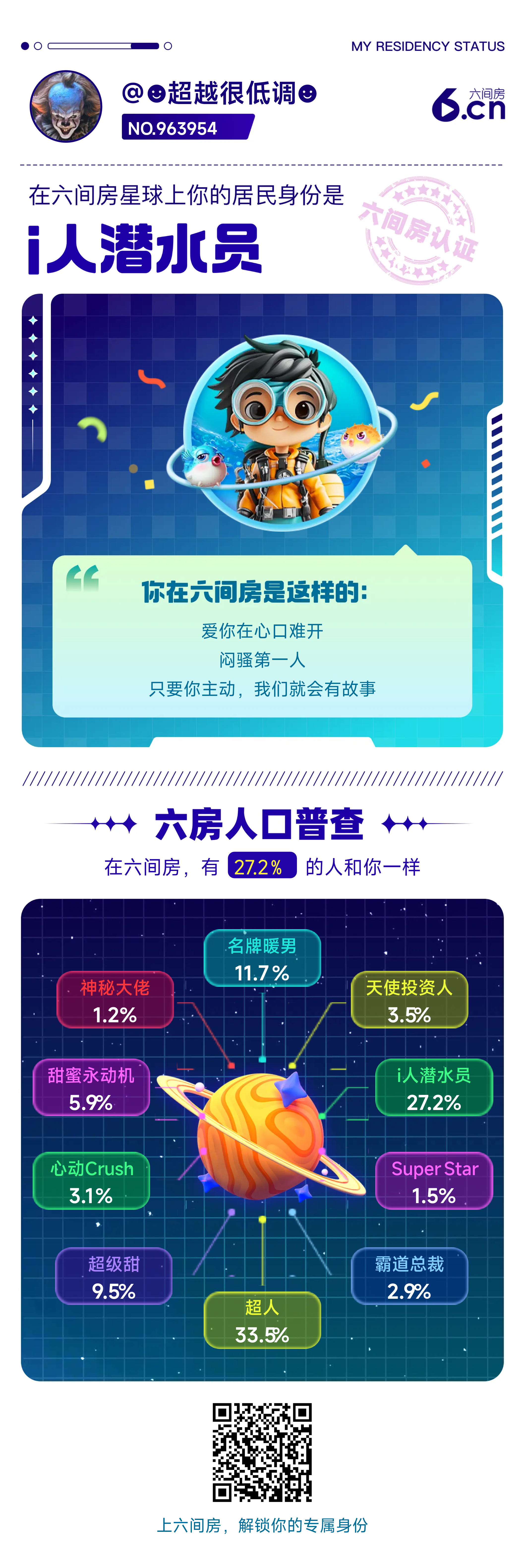 ☻超越很低调☻的图片