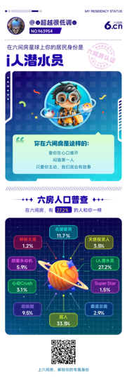 ☻超越很低调☻主播照片