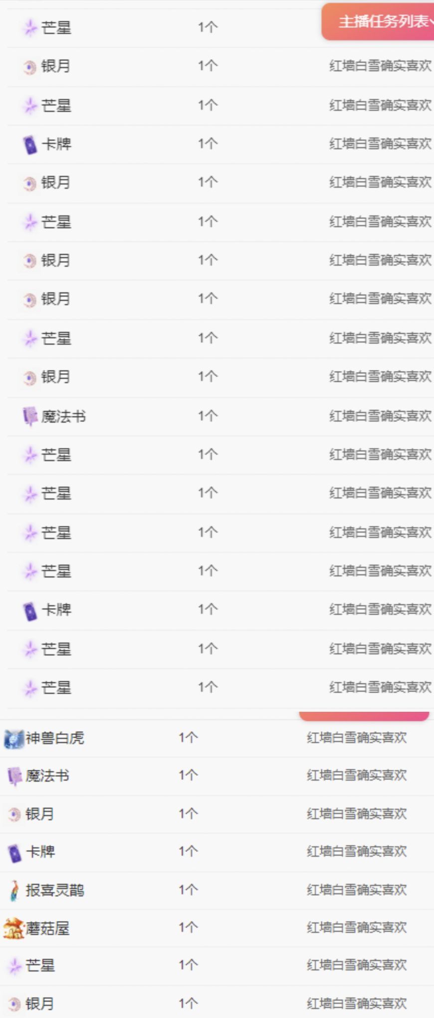 热舞冉冉🍀好运来的图片