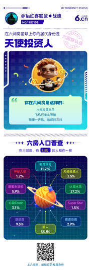 7890房间高级场控主播照片