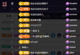 兔兔坚持住，加油主播照片