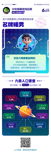 吃饭睡觉炖白菜主播照片