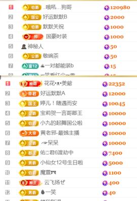 💞天宝💞军训白天主播照片