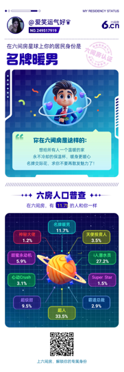 爱笑运气好♛主播照片