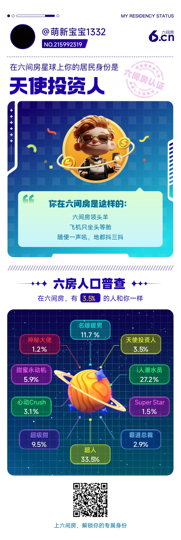 萌新宝宝1332主播照片