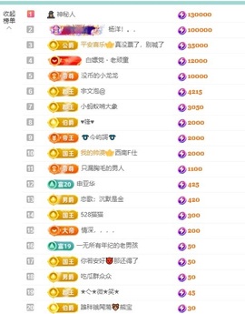大脸💧雅俗共赏的图片
