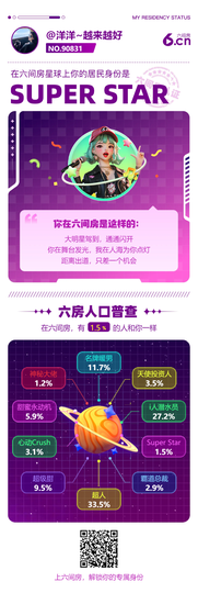 洋洋~越来越好主播照片