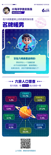 海洋学者卖鱼强主播照片