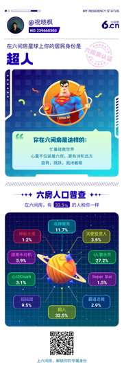 祝晓枫的图片