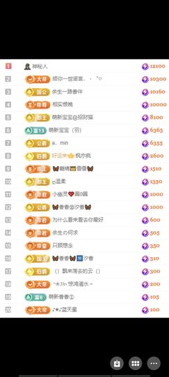 🦋香香加油🦋主播照片