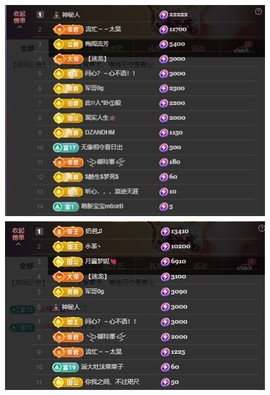 雪菜♫好运好运旺的图片