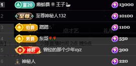 小婷🎤烟嗓☆づ的图片