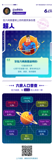zdhklo主播照片
