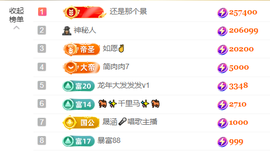 念念不忘🌈休主播照片