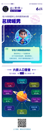 刷个红包✨我已尽力主播照片
