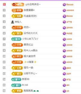 代理心雨九月白白白主播照片